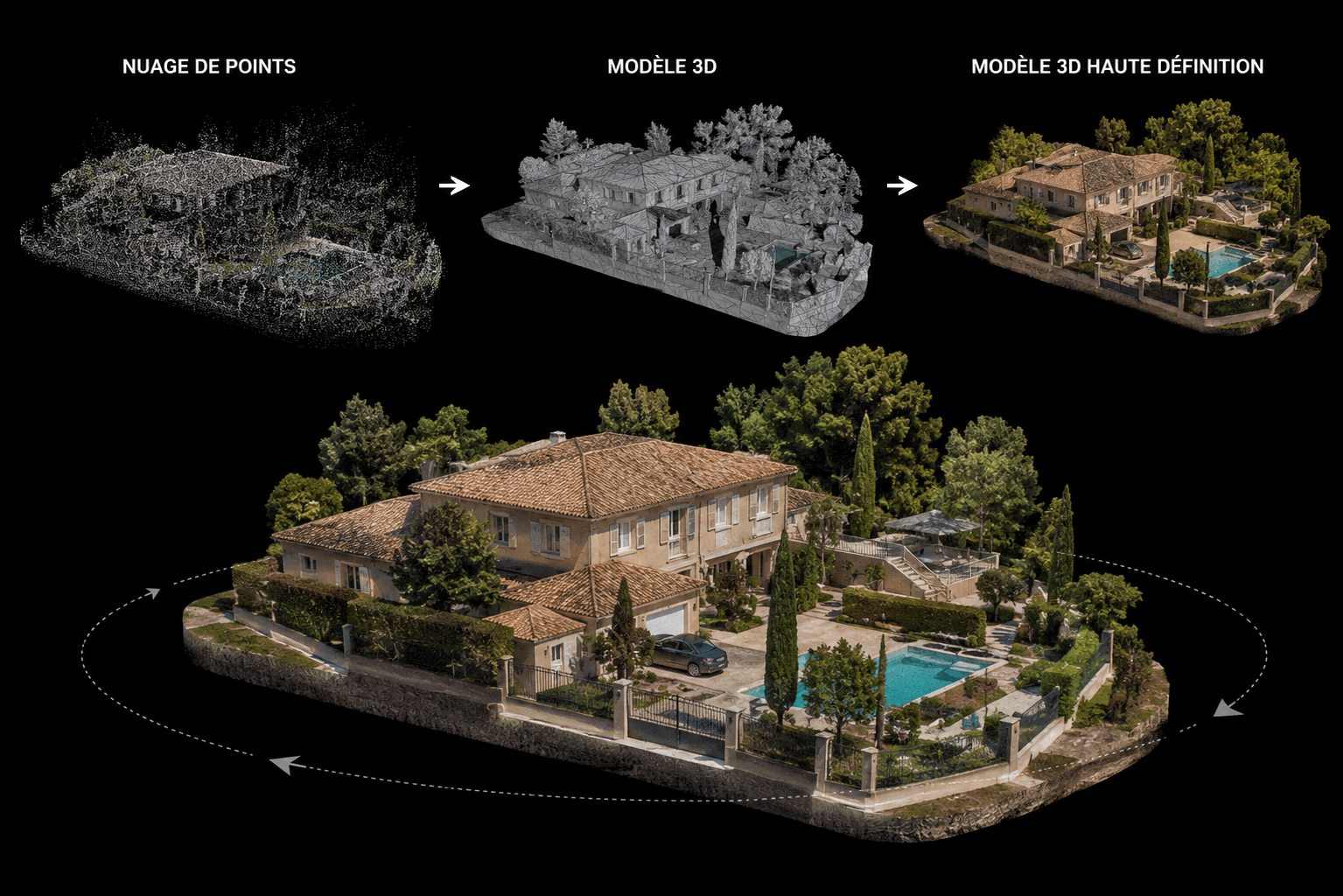 Photogrammétrie par drone — nuage de points, modèle 3D et rendu haute définition